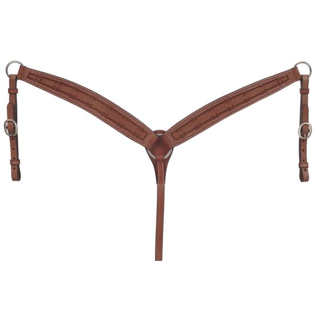 Breastcollars