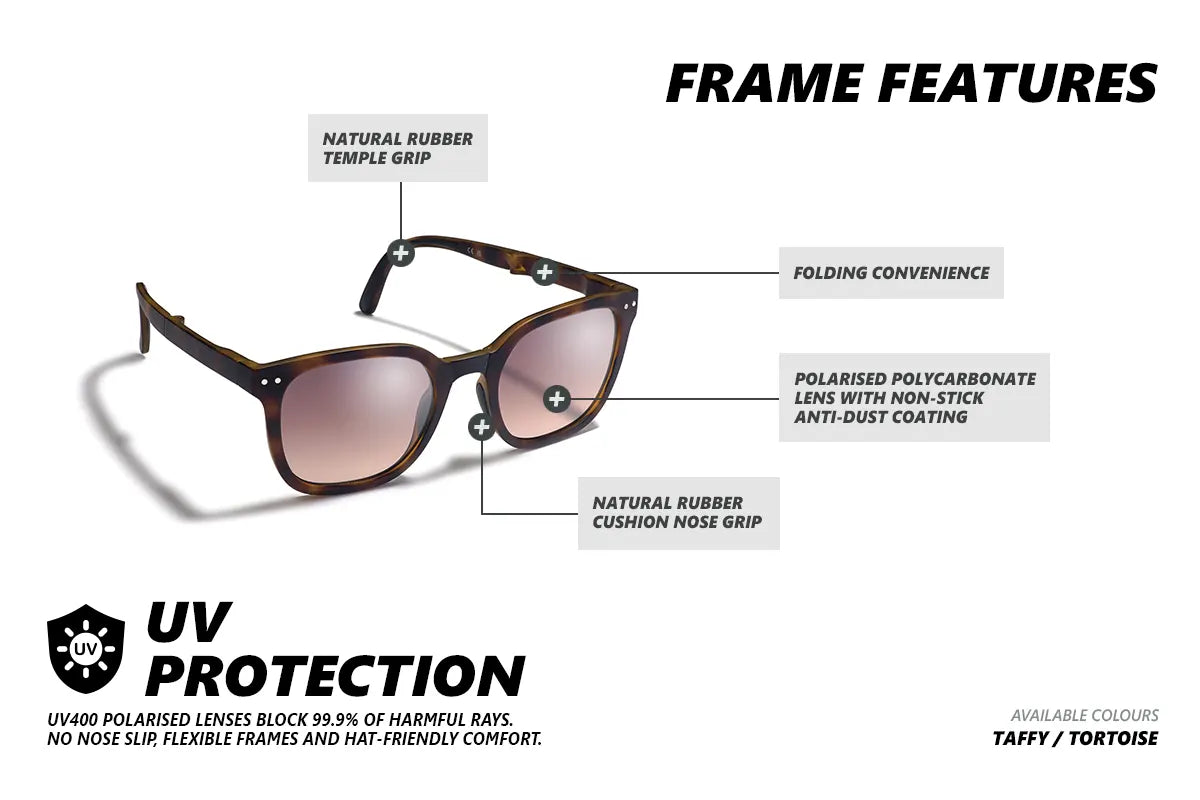 CANTER (FOLDABLE) - Tortoise Gidgee Eyewear Sunglasses