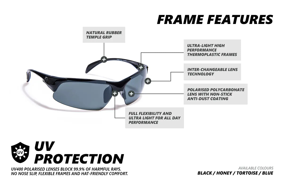 CLEANCUT - Black Gidgee Eyewear Sunglasses