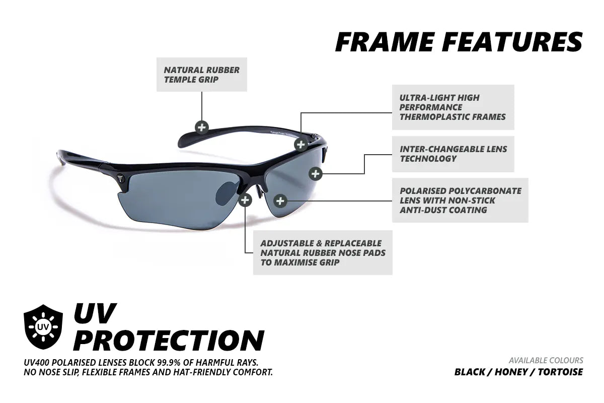 ELITE - Black Gidgee Eyewear Sunglasses