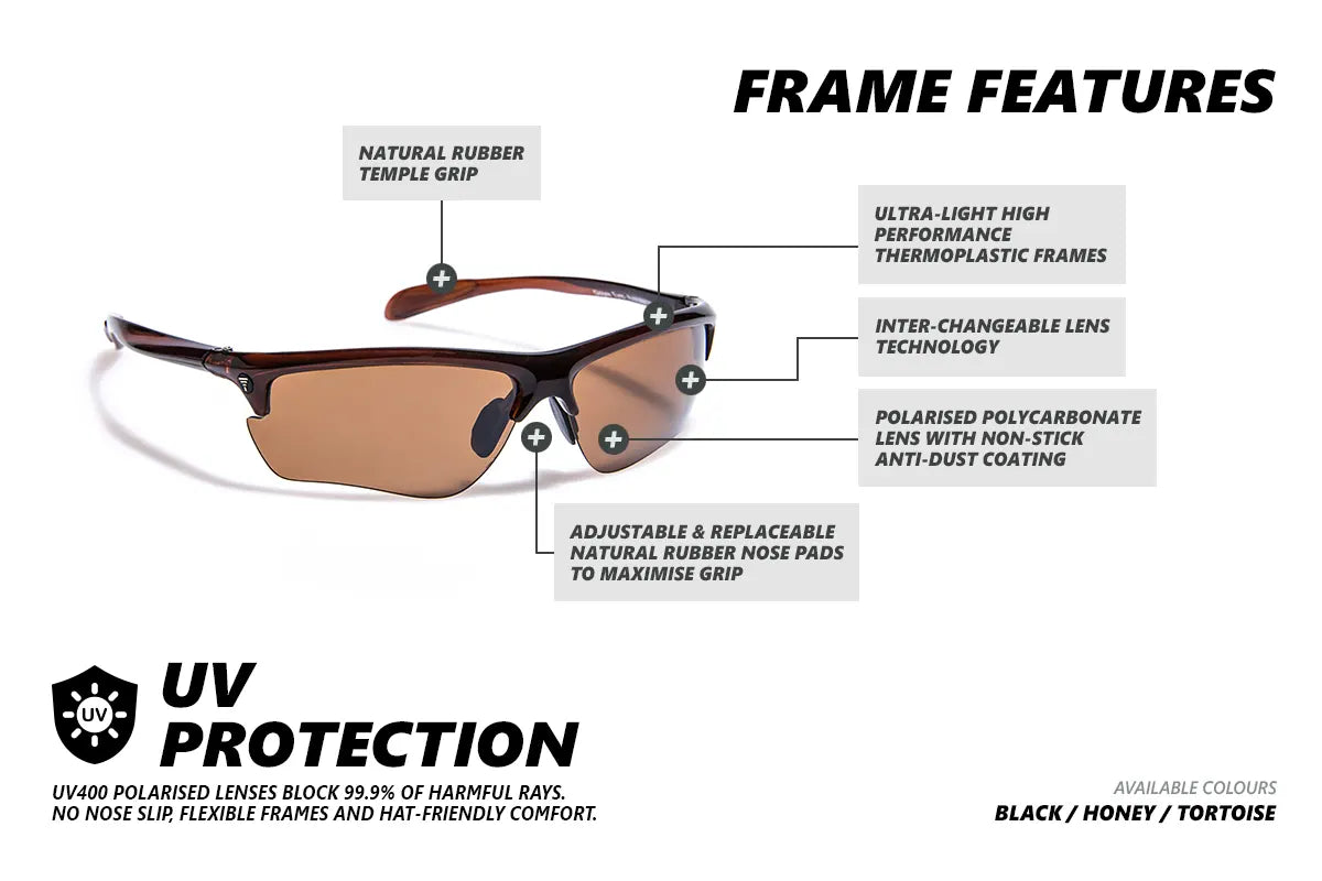 ELITE - Honey Gidgee Eyewear Sunglasses