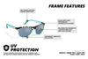FENDER - Aqua Tort Gidgee Eyewear Sunglasses