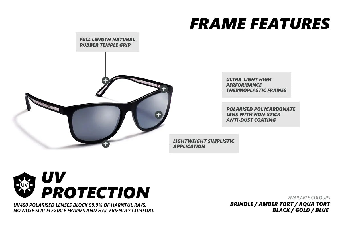 FENDER - Black Sunglasses
