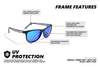 FENDER - Blue Gidgee Eyewear Sunglasses