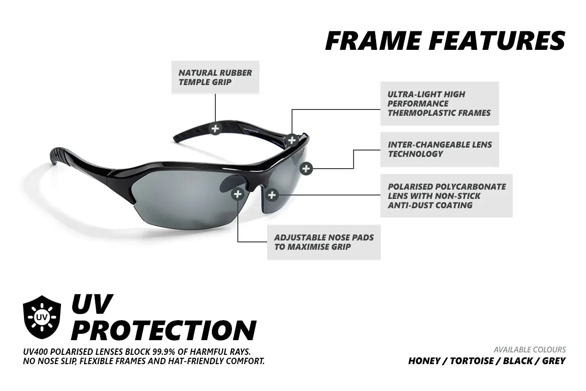 LIBERTY - Black Gidgee Eyewear Sunglasses