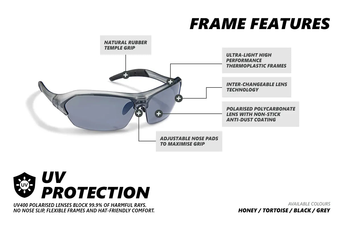 LIBERTY - XTL Grey Gidgee Eyewear Sunglasses